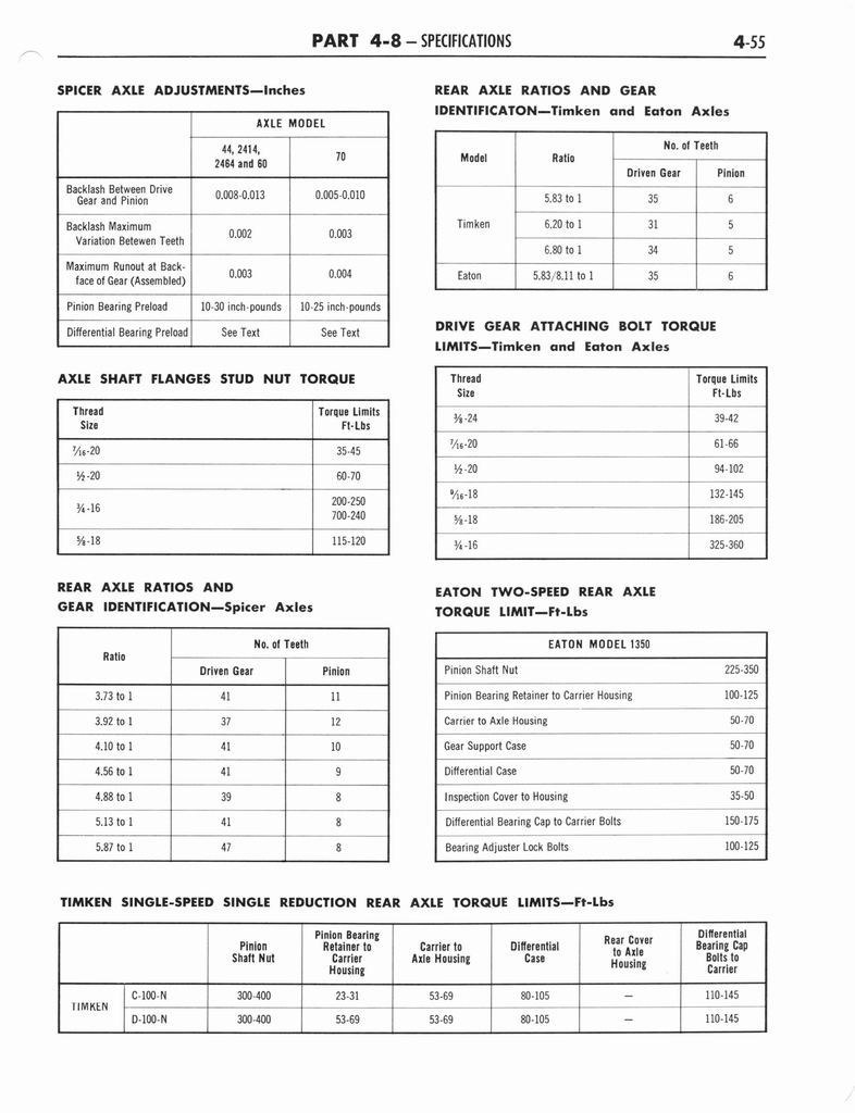 n_1964 Ford Truck Shop Manual 1-5 119.jpg